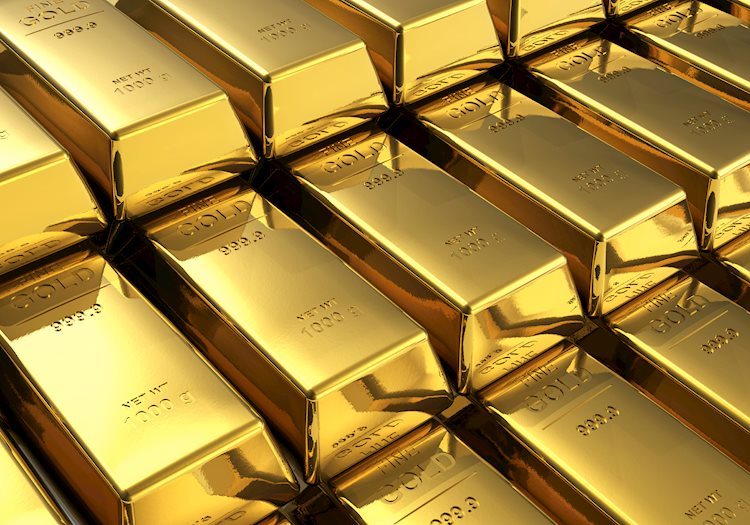 黄金价格预测：若进一步技术性抛售，黄金/美元可能会跌破1800美元——澳新银行