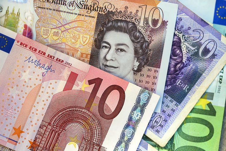 欧元/英镑维持0.8900上方涨势，英国零售数据后窗一周多高点
